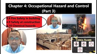 Chapter4 Occupational Hazard and Control Part 3 [upl. by Lemmie453]