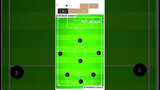 7v7 soccer formation attack [upl. by Romano]