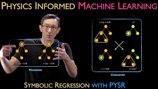 Python Symbolic Regression PySR Physics Informed Machine Learning [upl. by Slaohcin]