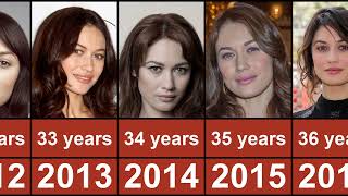 First Celebrity Crush Olga Kurylenko [upl. by Akinnor]