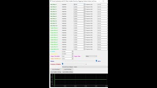 Fourier oscillator and music synthesis [upl. by Aynuat]