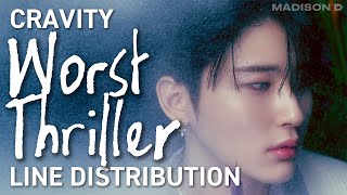 CRAVITY  Worst Thriller Line Distribution [upl. by Ayatnohs218]