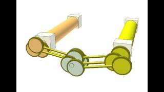 Application of parallelogram mechanism 9 [upl. by Dallman]