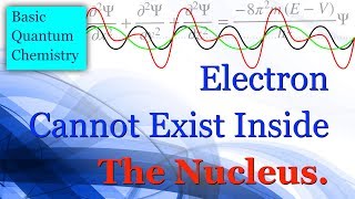 Applying uncertainty principle prove that Electron cannot exist inside the nucleus  Quantum Chem [upl. by Margot]