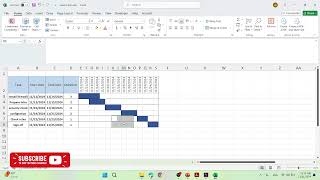 Gantt chart in Excel to visualize Project Tasks [upl. by Ahsik999]