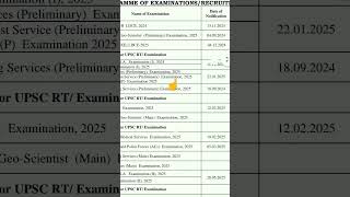 UPSC CSE REVISED CALLANDER 2025  UPSC CSE CALLANDER 2025  UPSC CSE NOTIFICATION 2025 [upl. by Melvyn]