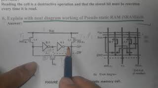 15 May 2020 1T and pseudo static RAM [upl. by Akir260]