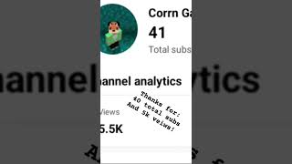 Thanks for 40 subscribers and 5k views 5k 40 thanks for everything you guys [upl. by Aicemat810]