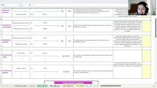 Análisis de los ratios financieros de Paramonga y Cartavio 📊 [upl. by Anett]