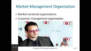 Marketing Management Kotler amp Keller  Chapter 23 [upl. by Esinyt]