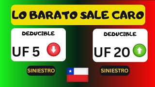 Como elegir el mejor deducible para el seguro del auto [upl. by Tenom]