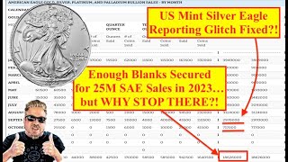 ALERT US Mint Changes HUGE Silver Eagle quotGlitchquot as JPM Crushes COMEX SILVER Price Bix Weir [upl. by Ehlke581]