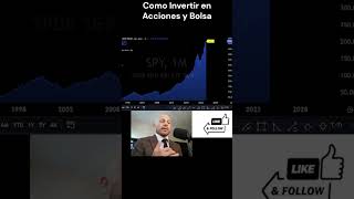 Como Invertir en acciones y la bolsa de valores el sp500 esta muy alto y caro [upl. by Swaine]