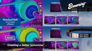 Belt Drives Thermal Image Test for Notched Belt Advantage [upl. by Hammond248]