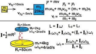 Physics 135 Angular Momentum 1 of 11 What is angular momentum Basics [upl. by Ibrahim]