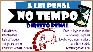 Lei Penal no tempo║Extratividade Tempo do crime Princípios Sucessão de leis penais e muito [upl. by Yboc]