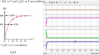 Response of electrical networkRLfor standard test signalie step inputMATLAB [upl. by Gerdeen339]