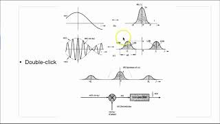 DSBSC Amplitude modulation and demodulation [upl. by Kurtzig]