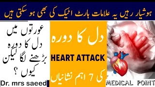 Heart Attack Symptoms Urdu Hindi  Dil Ka Dora Ki Alamat Aur Ilaj Heart Attack Se Kaise Bachen [upl. by Yevol]