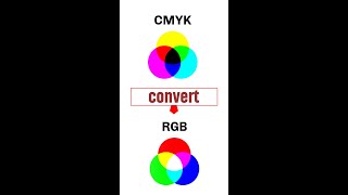 Convert CMYK to RGB in Adobe Illustrator cc । shorts [upl. by Scarito]