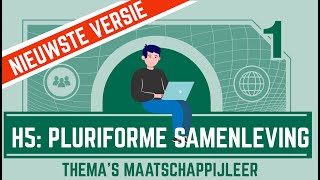 Pluriforme samenleving 5 OUDE VERSIE [upl. by Rofotsirk]