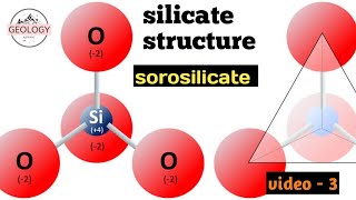 Silicate structure video3  sorosilicate  lecture 35 of Mineralogy GeologyAspirant [upl. by Aenal]