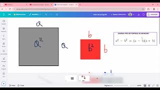 MATEMATICA  I PRODOTTI NOTEVOLI CON LE FIGURE GEOMETRICHE [upl. by Eugirne78]