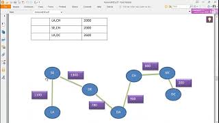 minimum spanning Tree Matlab [upl. by Rekcut]