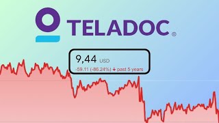 TDOC is Going to 10X  Teladoc Health TDOC Stock Analysis [upl. by Deth746]