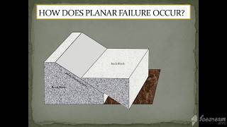 Identification of Mode of Rock Slope Failures Based on Stereonet Analysis Vol1 Bil1 [upl. by Llertrac278]