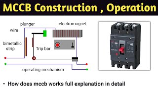 mccb  mccb working animation  mccb circuit breaker  molded case circuit breaker  in hindi  mcb [upl. by Yann]