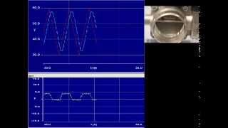 Controlling a Throttle Valve in a Combustion Engine [upl. by Pik]