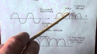 How Amplifiers Work Rectifiers and Filter Capacitors [upl. by Airdnua370]