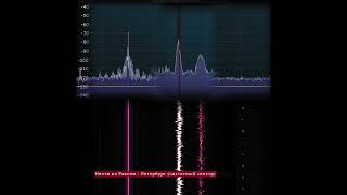 Петербург частотный спектр Некто из России shorts electronic darkambient experimental [upl. by Padraig588]