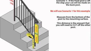 How To Install a DIY Handrail  Do It Yourself Handrail [upl. by Liggitt289]