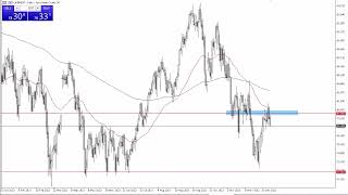 Oil Technical Analysis for December 29 2023 by Chris Lewis for FXEmpire [upl. by Renny963]