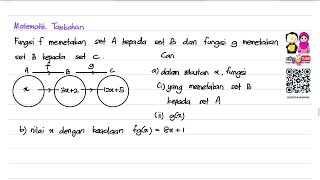 Matematik Tambahan Tingkatan 4  Fungsi Songsang Fungsi Ubahan [upl. by Etnom]