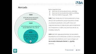 ModelodenegociosCHATAPRNDR [upl. by Wolfram]