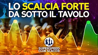 Scoppia Rissa Tra Campioni La Partita di Scacchi Più Irriverente [upl. by Divan]