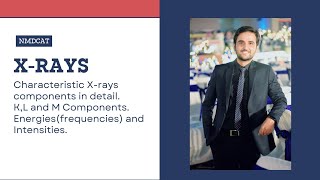 Characteristic Xray components  Xrays  alpha beta gamma components of Xrays [upl. by Attenra]