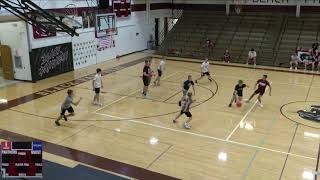 PlatteGeddes vs Winner JH Girls Basketball [upl. by Lobel123]