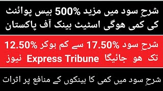 State Bank of Pakistan reducing the interest rate 500 basis point Monetering policy updateSBP news [upl. by Ecile649]