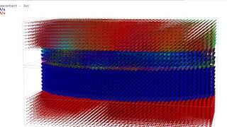 Switching in a CPPGMR spin valve [upl. by Assyram]