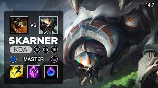 Skarner vs Renekton Top  EUW Master  Patch 147 Season 14 [upl. by Ailic]