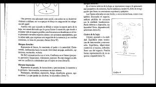 Aprende a interpretar el Test de Persona bajo la Lluvia Segunda parte [upl. by Guy]