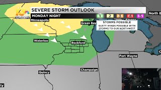 Return of heat and humidity sparks up early week storms [upl. by Yaner]