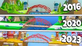 The evolution of Poly Bridge [upl. by Ecneitap]