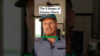 The 3 Stages of Chronic Illness crohnsdisease crohnsandcolitis ulcerativecolitis crohns shorts [upl. by Eidac385]