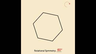 Rotational Symmetry Regular Hexagon [upl. by Ennaeel967]