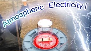 Free Atmospheric Electricity Powers Small Motor  Tesla Radiant Energy [upl. by Nylhtiak]